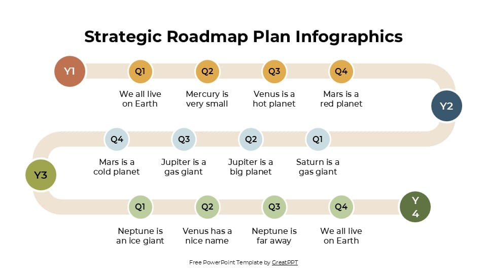 Strategic Roadmap Plan Infographics 4