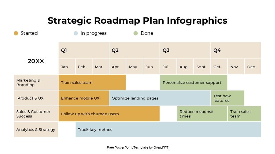 Strategic Roadmap Plan Infographics 6