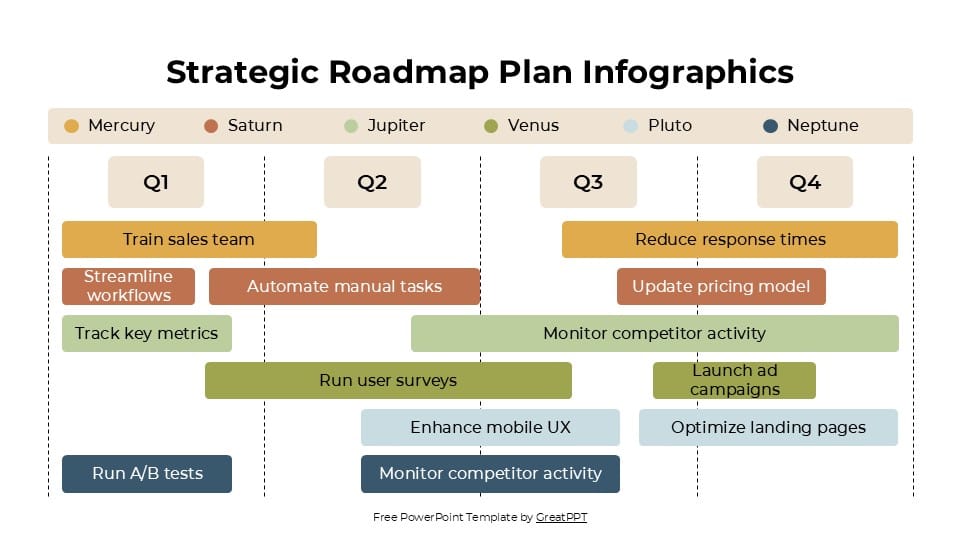 Strategic Roadmap Plan Infographics 9