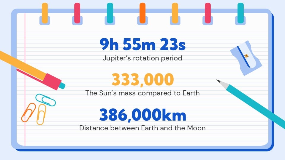 Strategies for Studying Texts 21