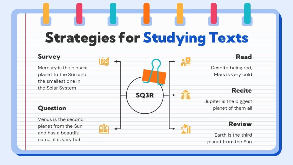 Strategies for Studying Texts Infographics 12