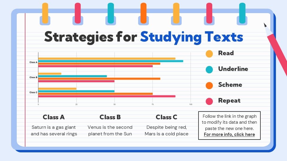 Strategies for Studying Texts Infographics 3