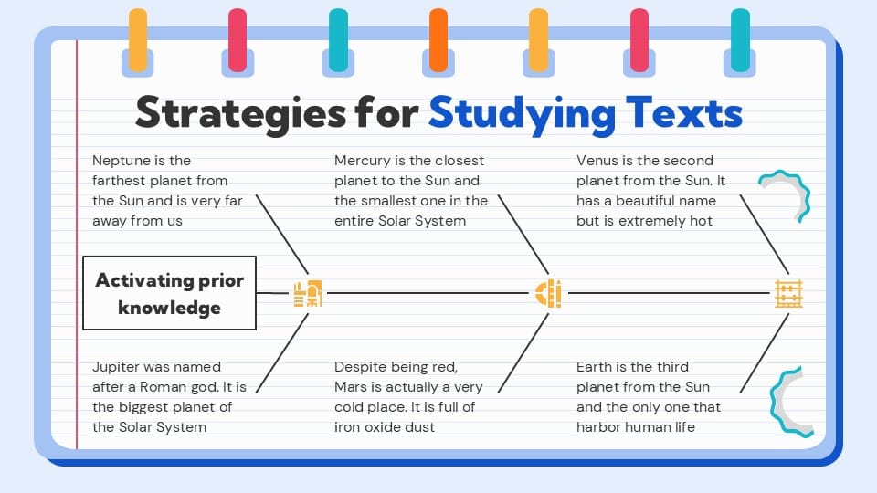 Strategies for Studying Texts Infographics 8