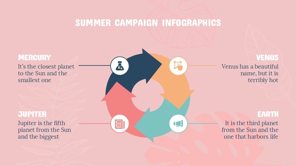 Summer Campaign Infographics 3