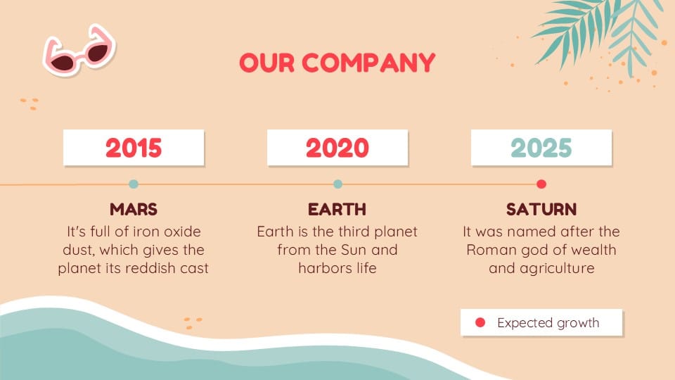 Summer Vibes Stickers MK Campaign 6