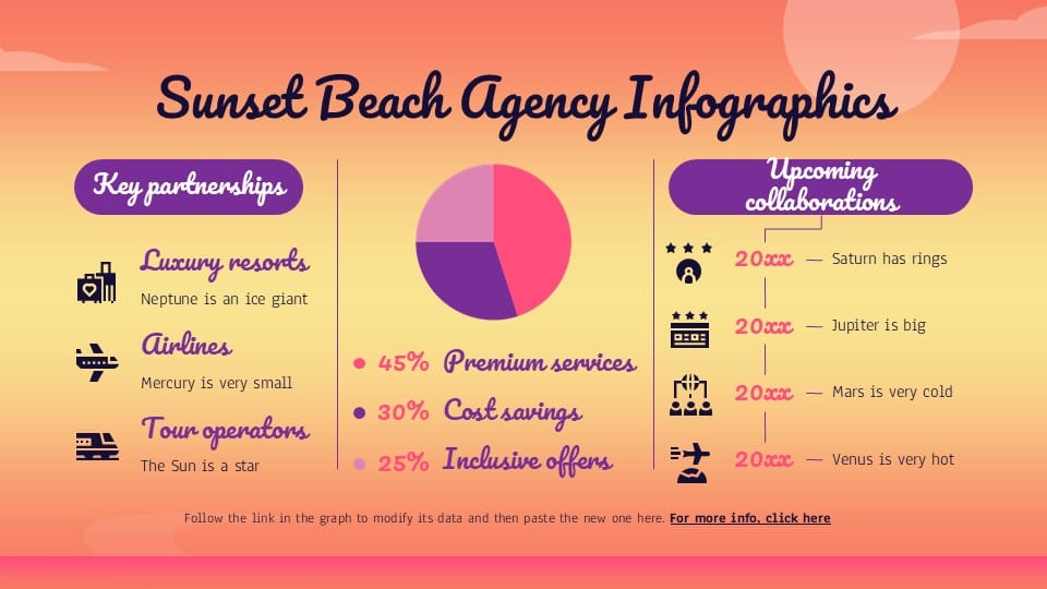 Sunset Beach Agency Infographics 11