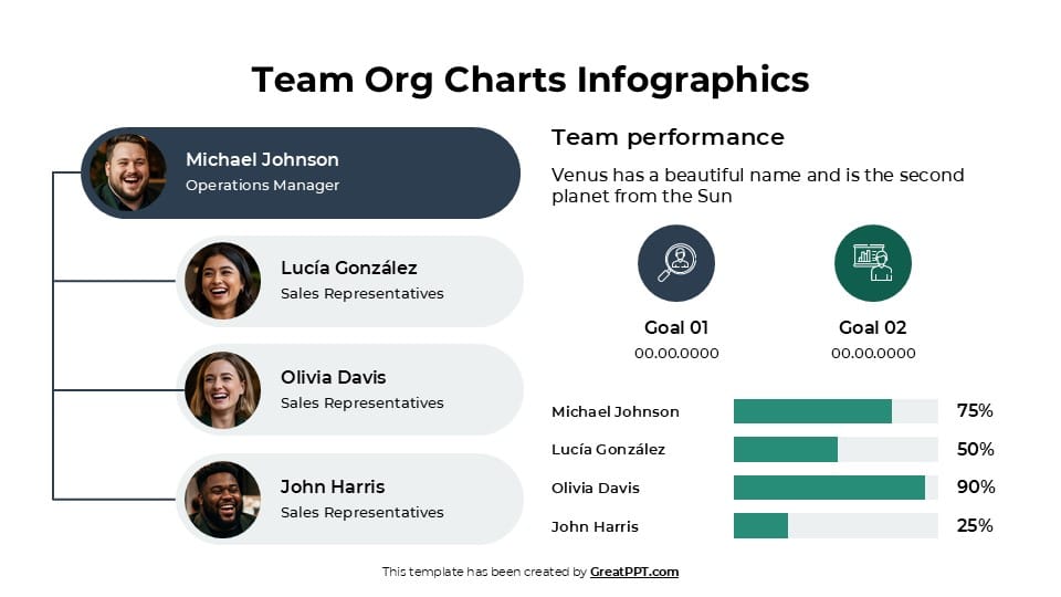 Team Org Charts Infographics 13