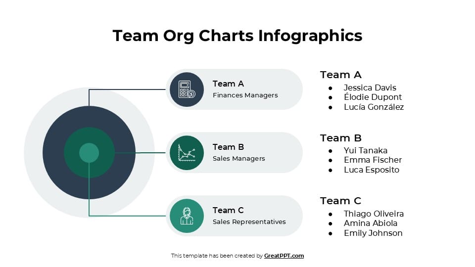 Team Org Charts Infographics 2