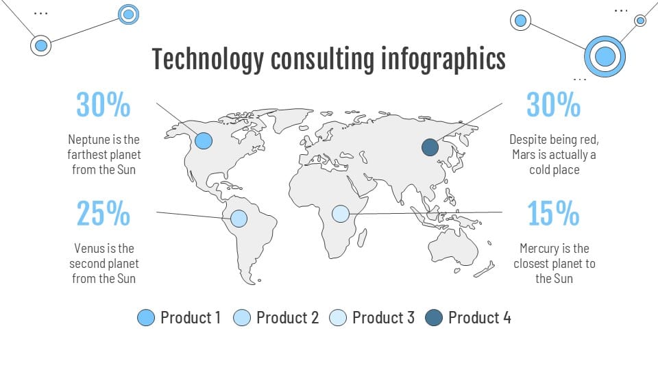 Technology Consulting Infographics 7