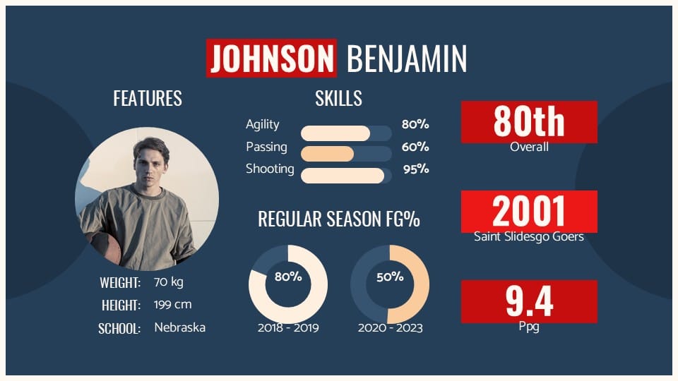 US Basketball Alliance Draft PowerPoint Template 24