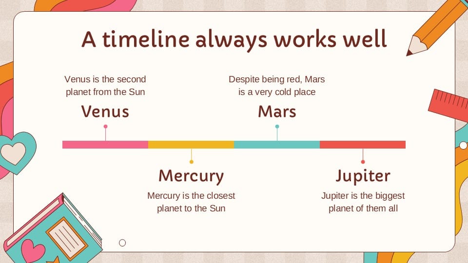 Welcome to Middle School Class 15