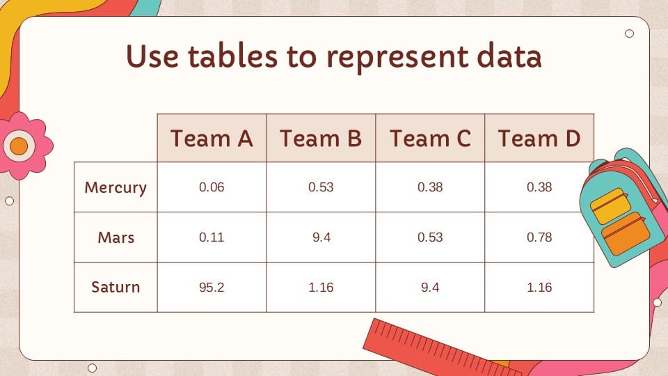 Welcome to Middle School Class 17