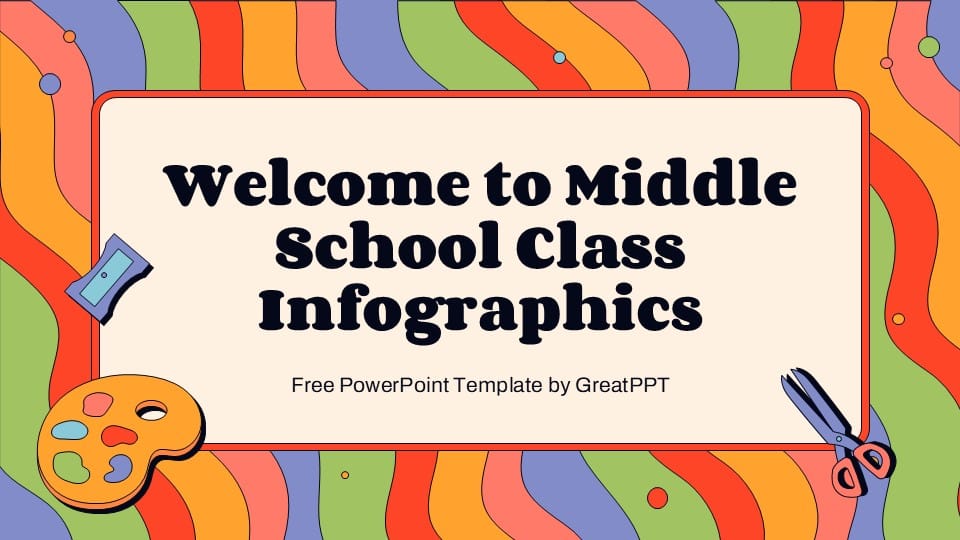 Welcome to Middle School Class Infographics 1