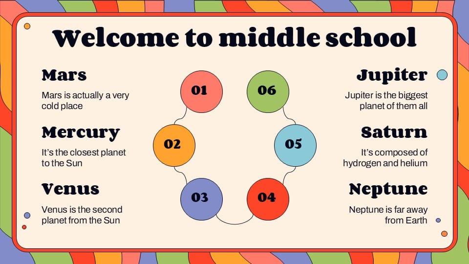 Welcome to Middle School Class Infographics10