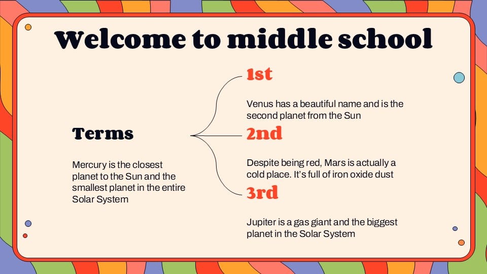 Welcome to Middle School Class Infographics2