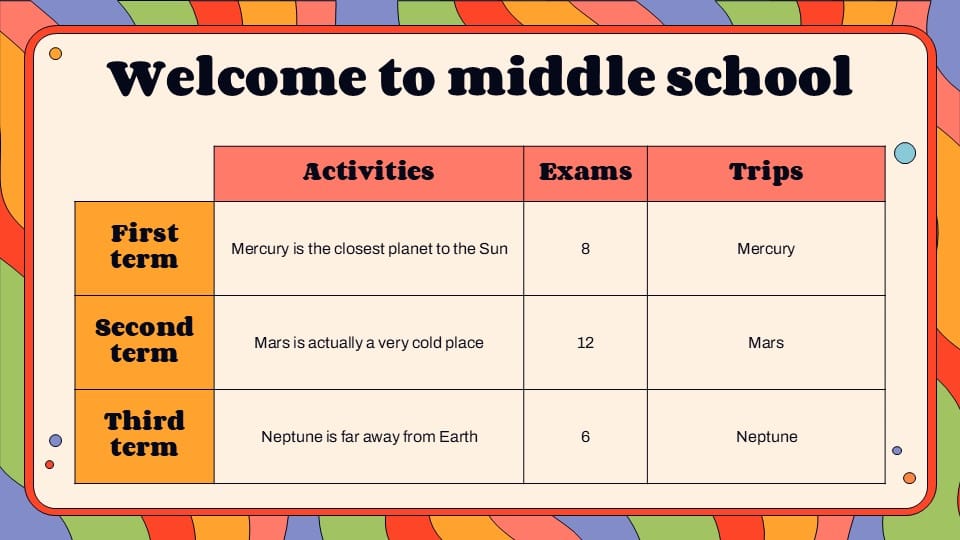 Welcome to Middle School Class Infographics3