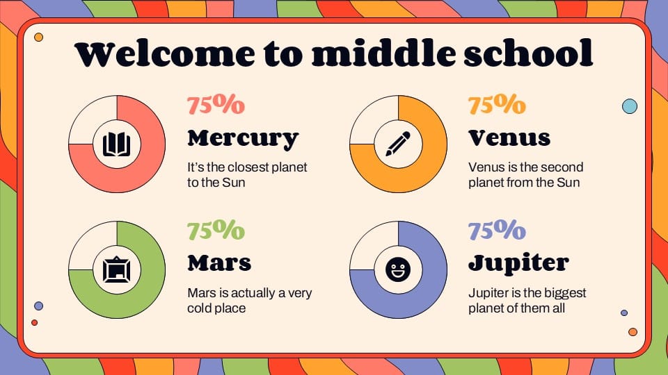 Welcome to Middle School Class Infographics4