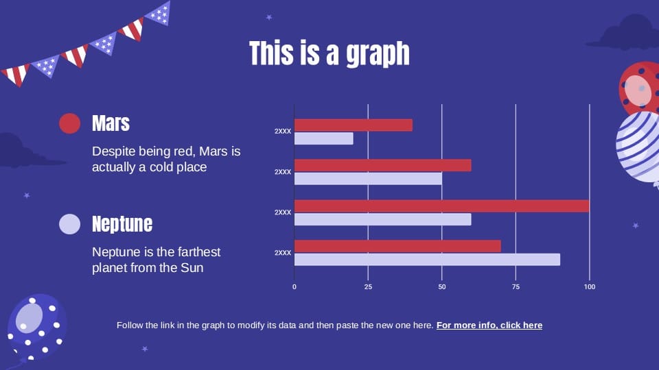 4th of July Creative Presentation 16