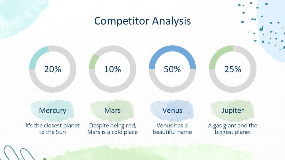 Aqua Marketing Plan PowerPoint Template 12