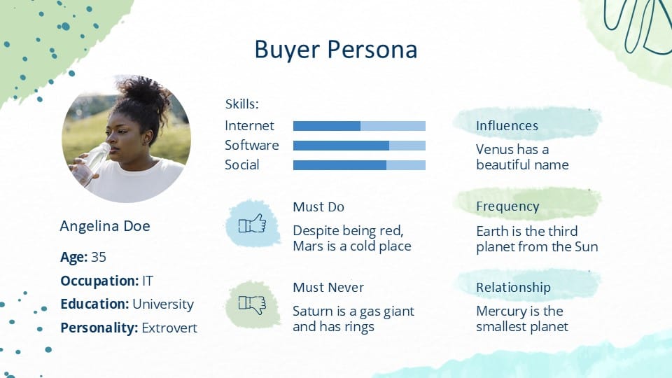 Aqua Marketing Plan PowerPoint Template 9