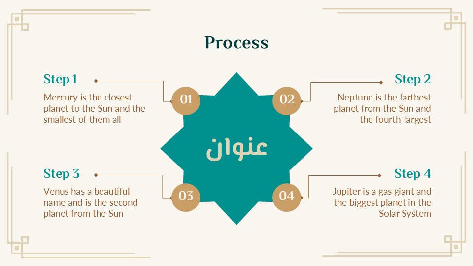 Arabic Culture & Language Lesson Powerpoint Template 7