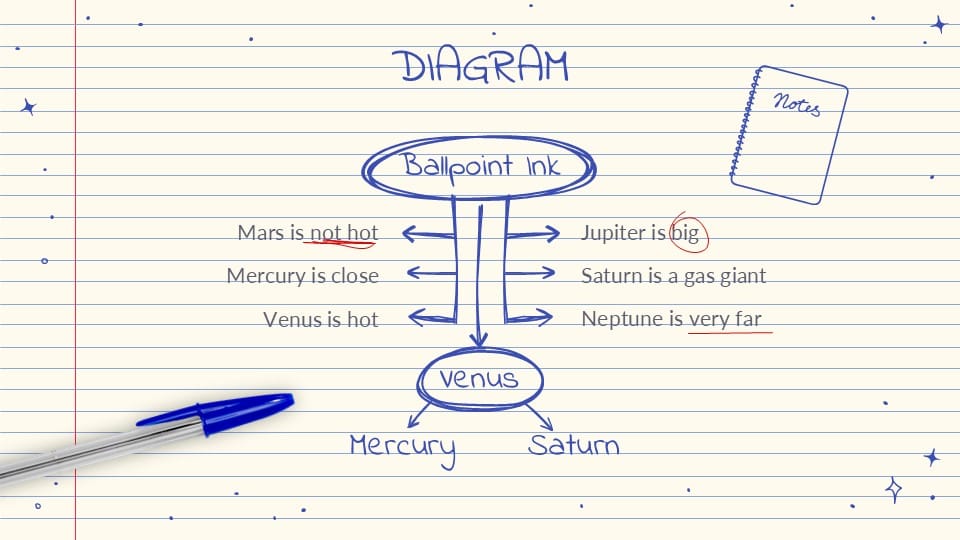 Ballpoint Pen Planner PowerPonit Template 21