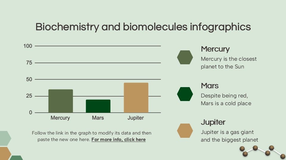 Biochemistry and Biomolecules Infographics 12