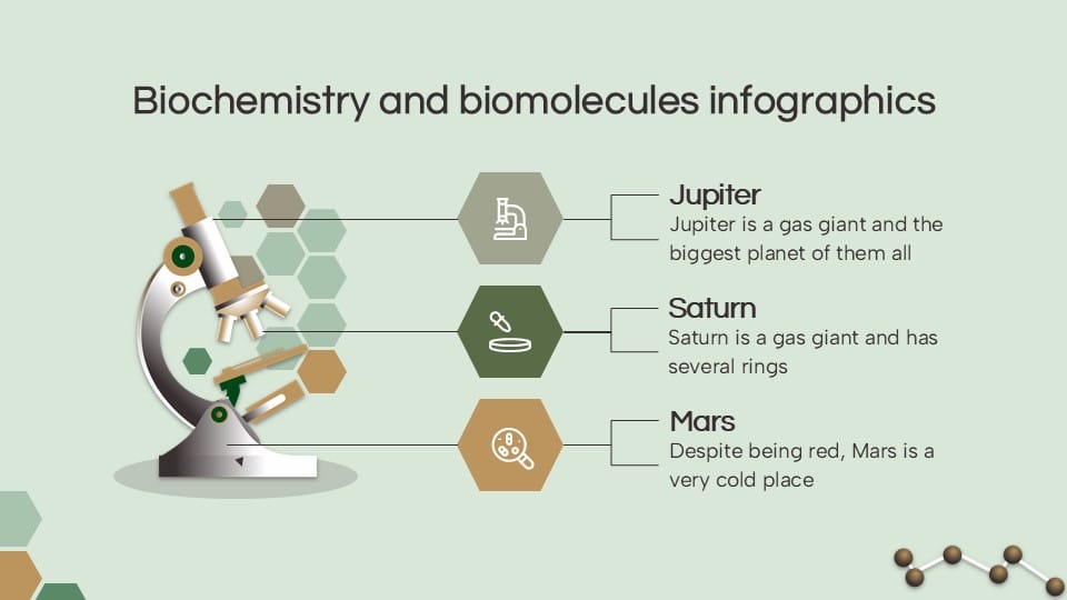 Biochemistry and Biomolecules Infographics 4