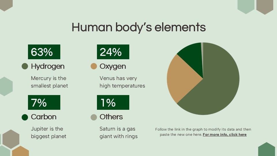 Biochemistry and Biomolecules PowerPoint Template 28