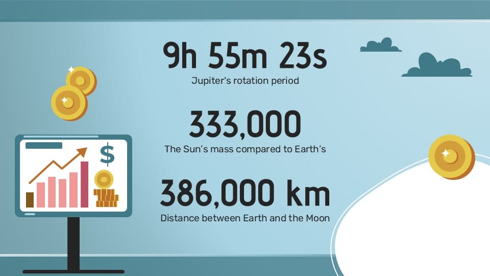 Business Major for College 18