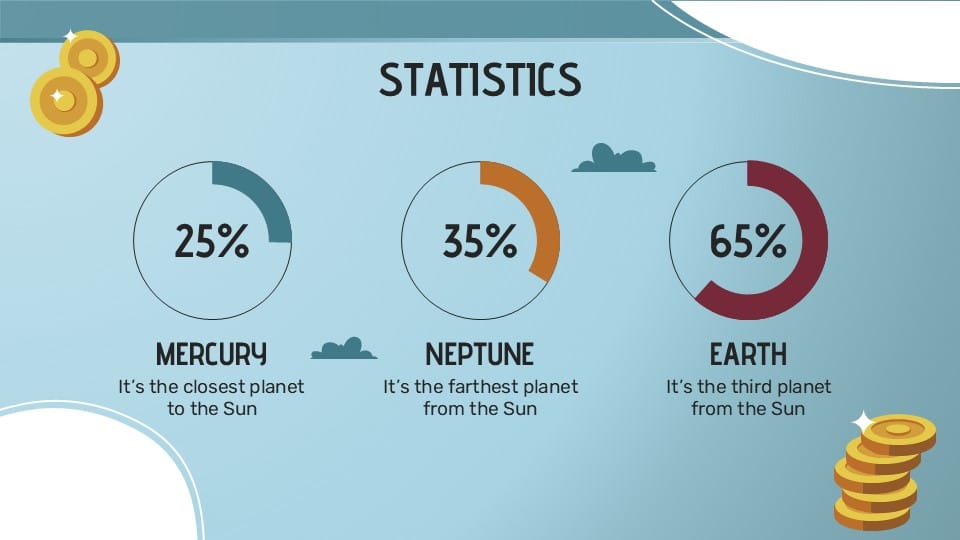Business Major for College 19
