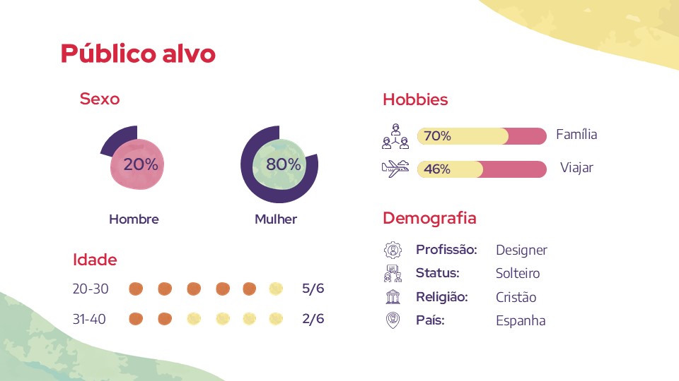 Business Plan Minimalist Aesthetics Presentation 11