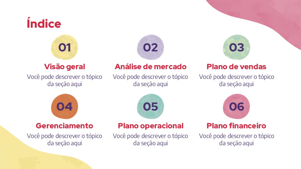 Business Plan Minimalist Aesthetics Presentation 2