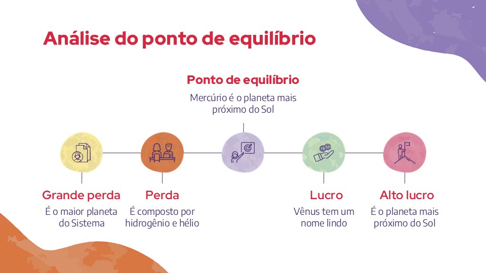 Business Plan Minimalist Aesthetics Presentation 22