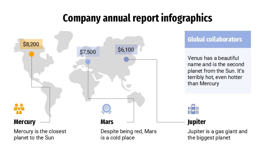 Company Annual Report Infographics 10