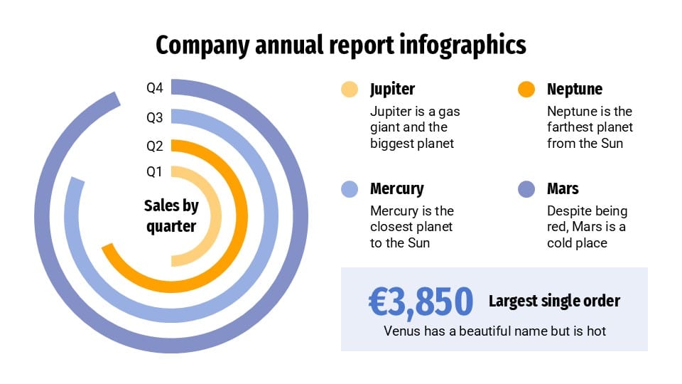 Company Annual Report Infographics 3