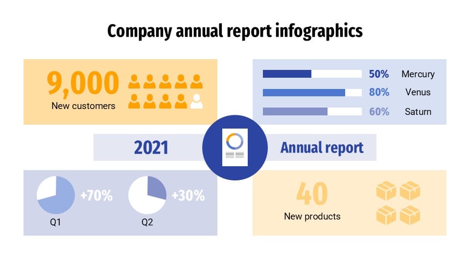 Company Annual Report Infographics 6