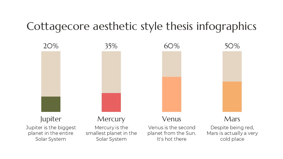 Cottagecore Aesthetic Style Thesis Infographics For Powerpoint 12