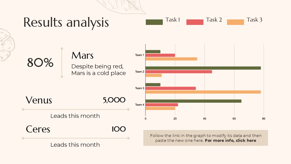 Cottagecore Aesthetic Style Thesis Presentation Template 33