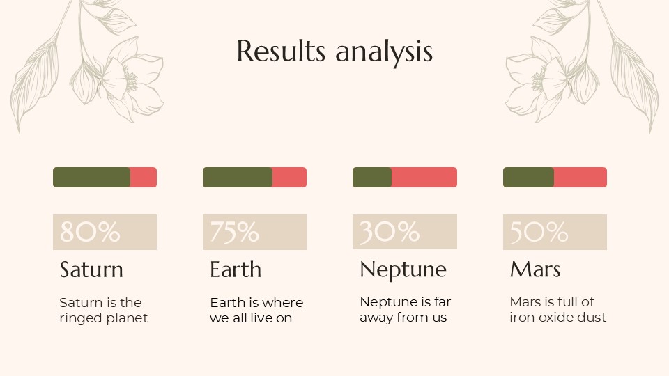 Cottagecore Aesthetic Style Thesis Presentation Template 37