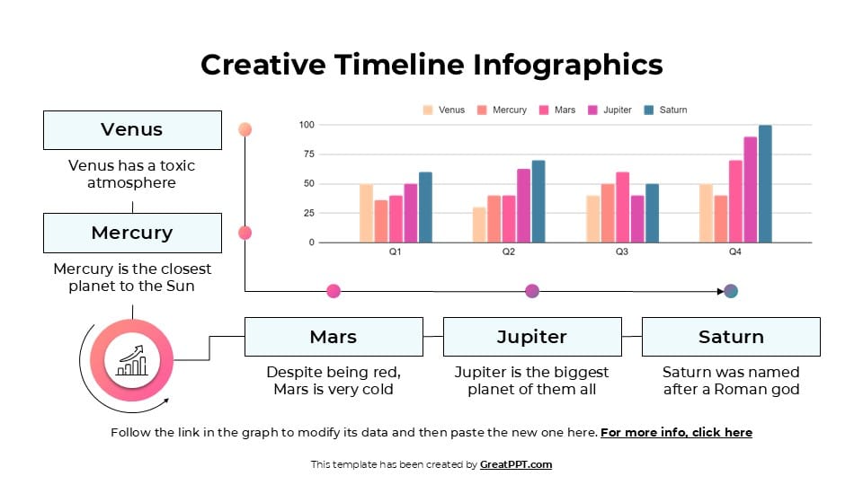 Creative Timeline Infographics 16