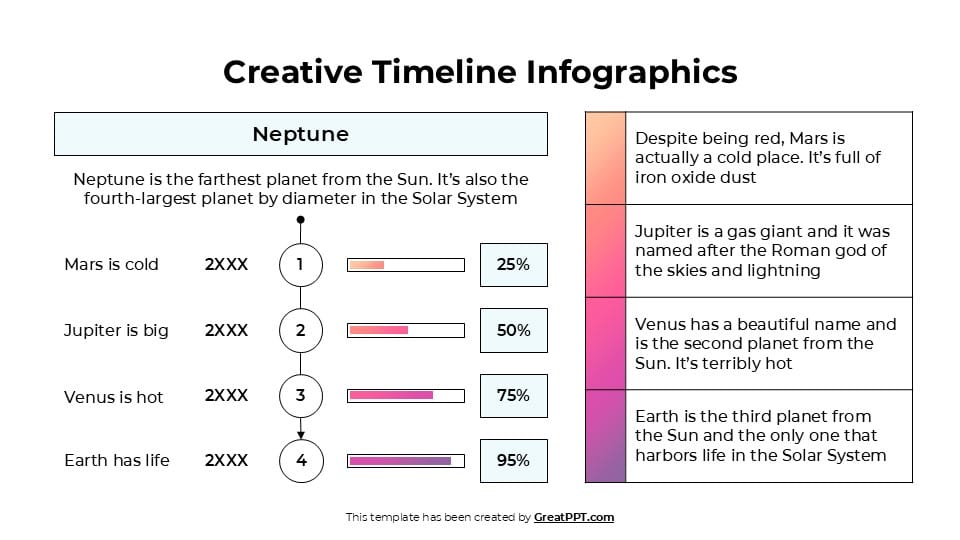 Creative Timeline Infographics 2