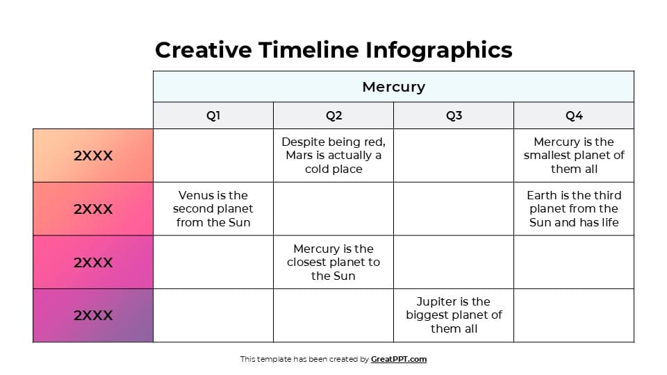 Creative Timeline Infographics 7