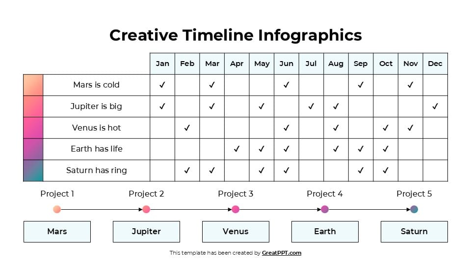 Creative Timeline Infographics 9