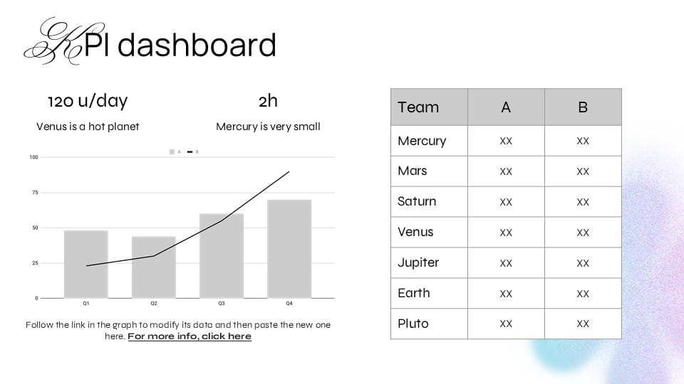 Design Thinking Style Presentation 12