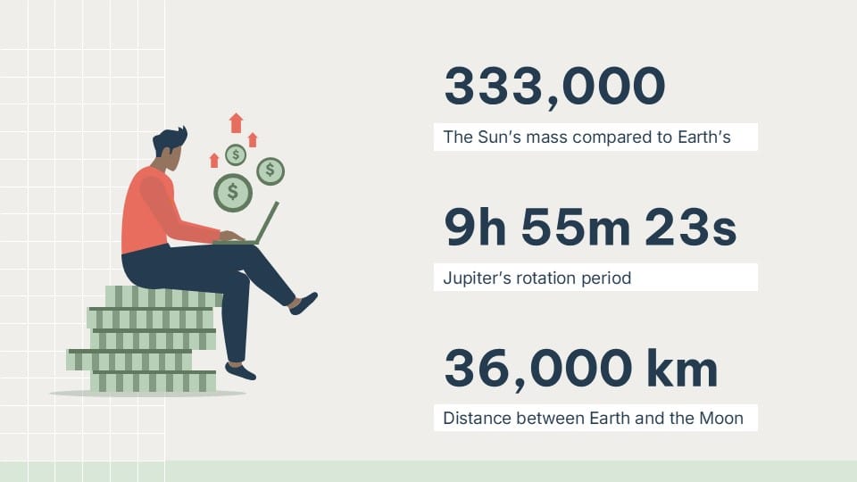 Economic Activity Meeting PowerPoint Template 10