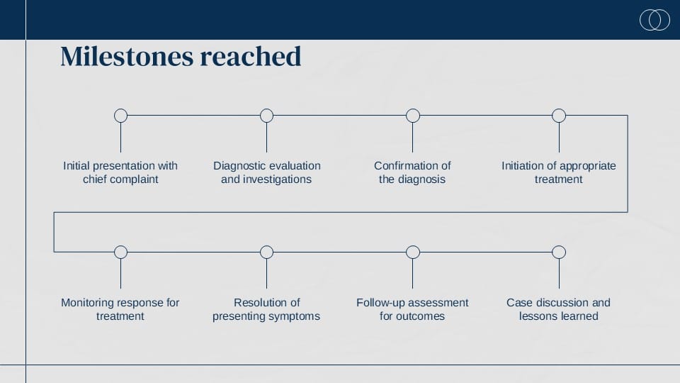 Elegant and Clean Case Report PowerPoint Template 14