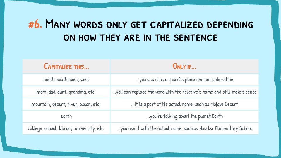 English Language Grammar Rules Powerpoint Template 14