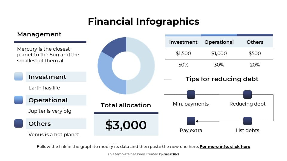 Financial Infographics 12