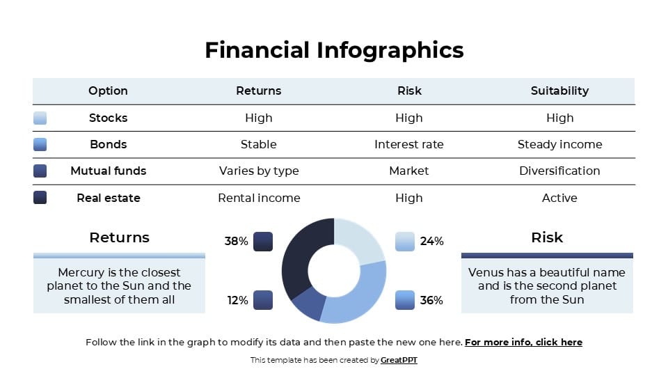 Financial Infographics 2